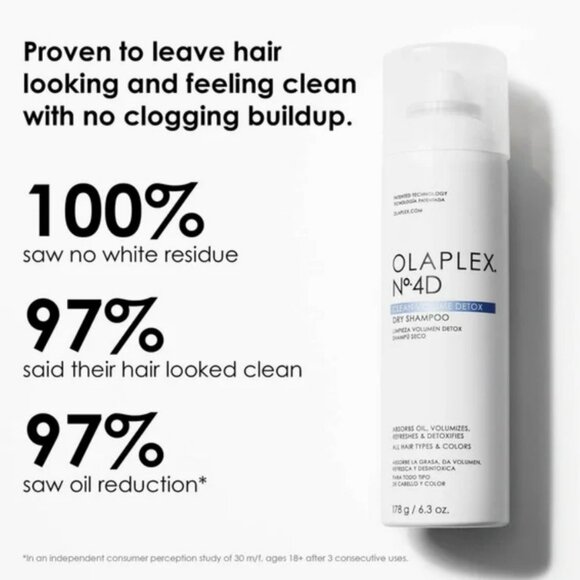 OLAPLEX No.4D Clean Volume Detox Dry Shampoo - Picture 2 of 4